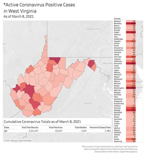 Justice calls for more residents to pre-register for COVID-19 vaccines